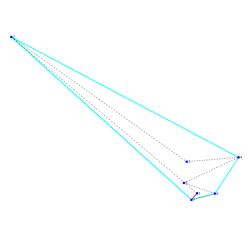 Flugauswertung